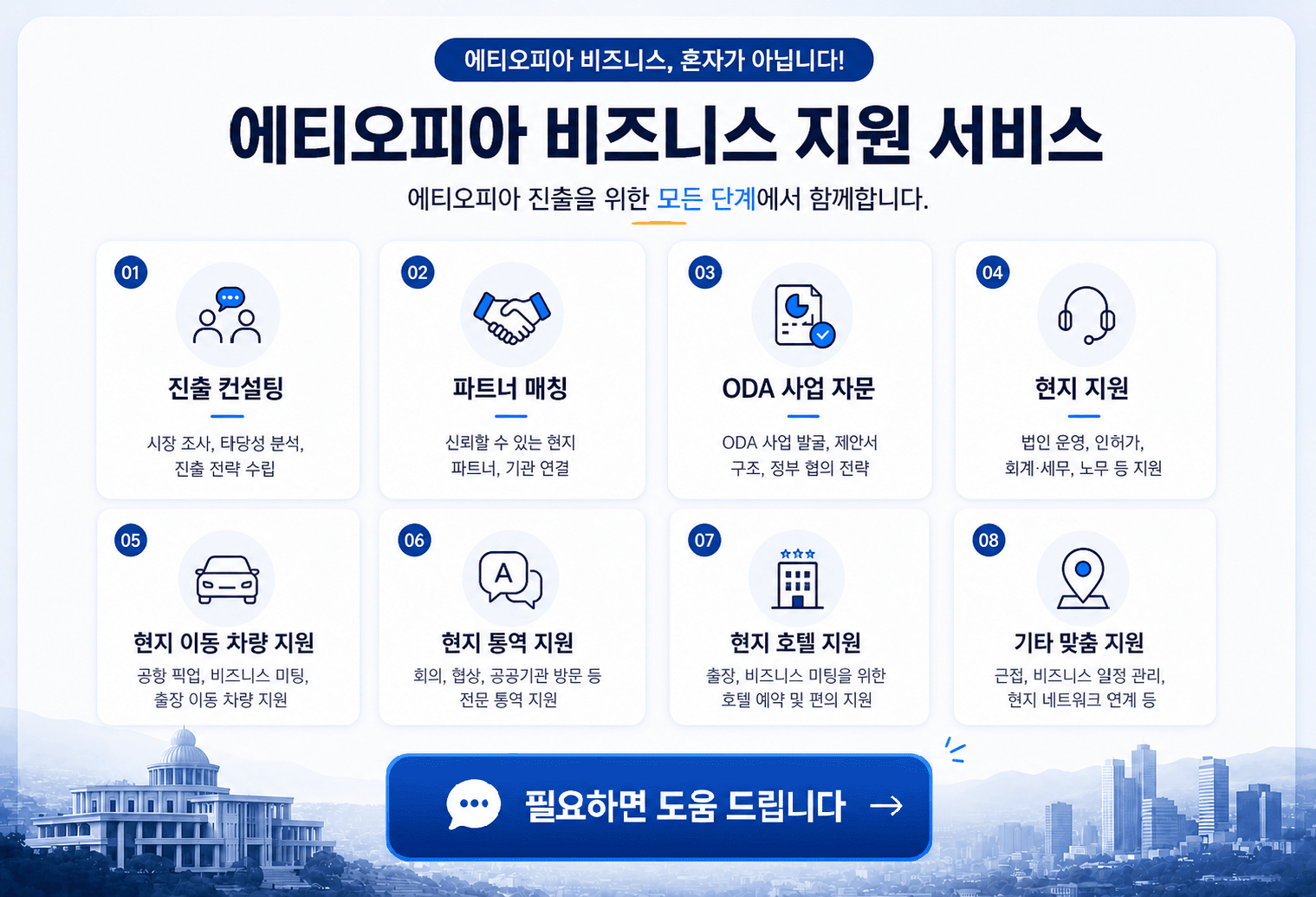 에티오피아 비즈니스, 혼자가 아닙니다! 에티오피아 비즈니스 지원 서비스 에티오피아 진출을 위한 모든 단계에서 함께합니다. 01 진출 컨설팅 시장 조사, 타당성 분석, 진출 전략 수립 02 파트너 매칭 신뢰할 수 있는 현지 파트너, 기관 연결 03 ODA 사업 자문 ODA 사업 발굴, 제안서 구조, 정부 협의 전략 04 현지 지원 법인 운영, 인허가, 회계·세무, 노무 등 지원 필요하면 도움 드립니다 →