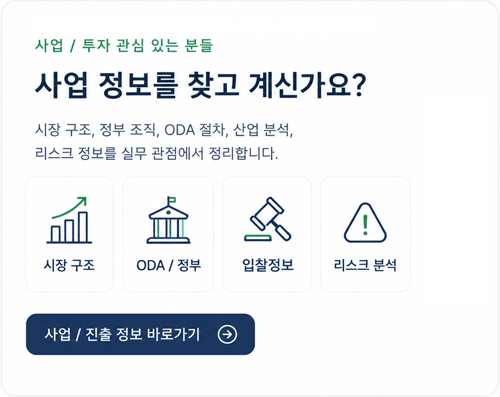 사업 / 투자 관심 있는 분들 사업 정보를 찾고 계신가요? 시장 구조, 정부 조직, ODA 절차, 산업 분석, 리스크 정보를 실무 관점에서 정리합니다.