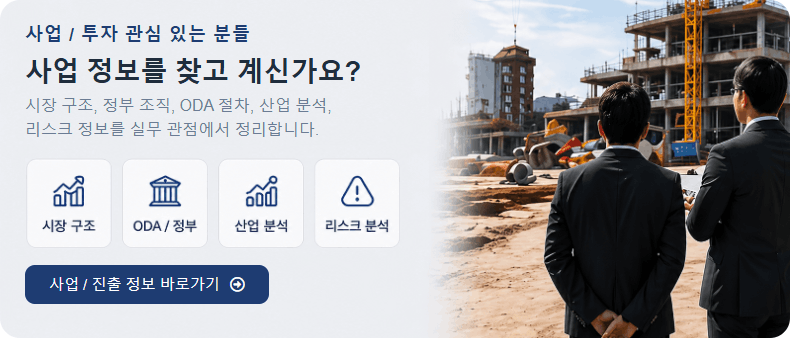 사업 / 투자 관심 있는 분들 사업 정보를 찾고 계신가요? 시장 구조, 정부 조직, ODA 절차, 산업 분석, 리스크 정보를 실무 관점에서 정리합니다.