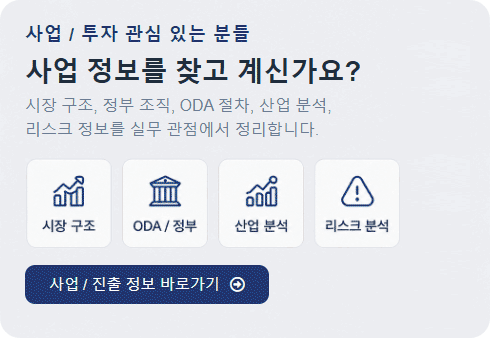 사업 / 투자 관심 있는 분들 사업 정보를 찾고 계신가요? 시장 구조, 정부 조직, ODA 절차, 산업 분석, 리스크 정보를 실무 관점에서 정리합니다.