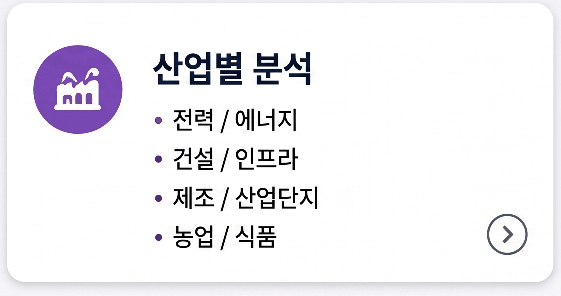 산업별 분석 전력 / 에너지 건설 / 인프라 제조 / 산업단지 농업 / 식품
