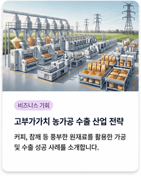 2. 비즈니스 기회 태그: 비즈니스 기회 제목: 고부가가치 농가공 수출 산업 전략 설명: 커피, 참깨 등 풍부한 원재료를 활용한 가공 및 수출 성공 사례를 소개합니다.