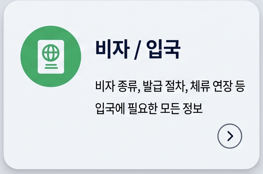 비자 / 입국 비자 종류, 발급 절차, 체류 연장 등 입국에 필요한 모든 정보
